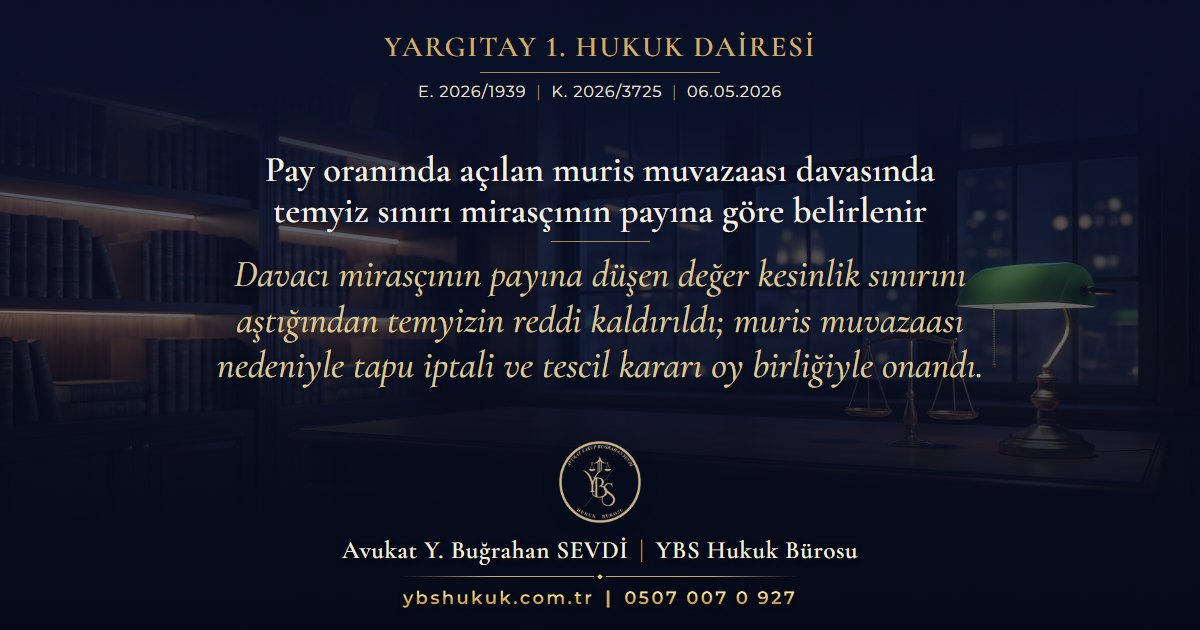 Yargıtay 1. Hukuk Dairesi, E. 2026/1939, K. 2026/3725, 06.05.2026 | Pay oranında açılan muris muvazaası davasında temyiz sınırı mirasçının payına göre belirlenir | Davacı mirasçının payına düşen değer kesinlik sınırını aştığından temyizin reddi kaldırıldı; muris muvazaası nedeniyle tapu iptali ve tescil kararı oy birliğiyle onandı.