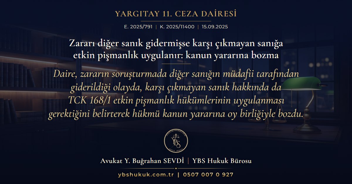 Yargıtay 11. Ceza Dairesi, E. 2025/791, K. 2025/11400, 15.09.2025 | Zararı diğer sanık gidermişse karşı çıkmayan sanığa etkin pişmanlık uygulanır: kanun yararına bozma | Daire, zararın soruşturmada diğer sanığın müdafii tarafından giderildiği olayda, karşı çıkmayan sanık hakkında da TCK 168/1 etkin pişmanlık hükümlerinin uygulanması gerektiğini belirterek hükmü kanun yararına oy birliğiyle bozdu.